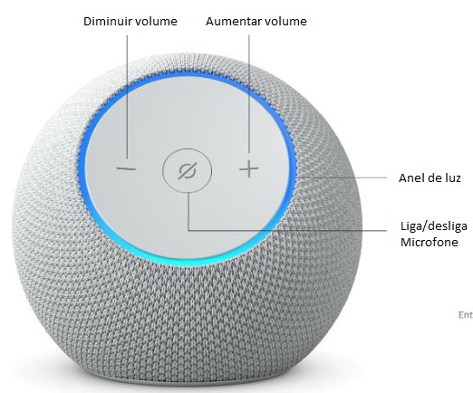 Funcionalidades da Caixa de som inteligente Echo Dot Max Amazon